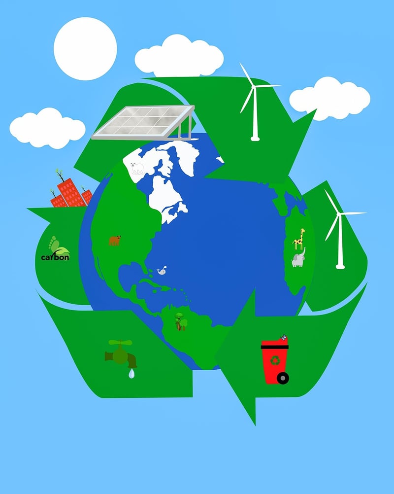 Eco-Friendly Home Decor